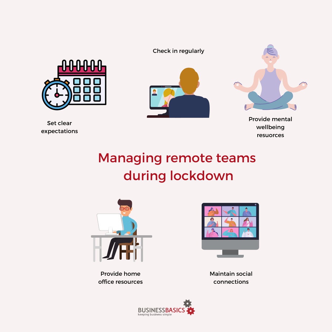 tips for managing remote teams