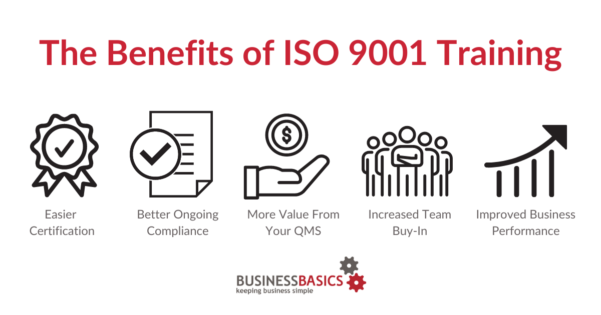 The Benefits of ISO 9001 Training 2
